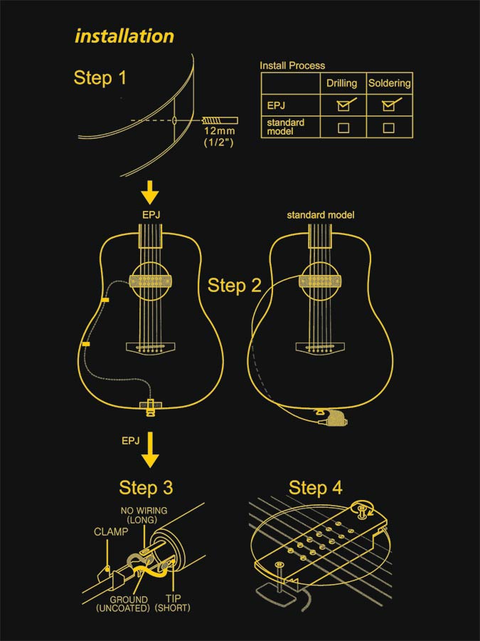 Boston SHP-210-EPJ Soundhole Pickup