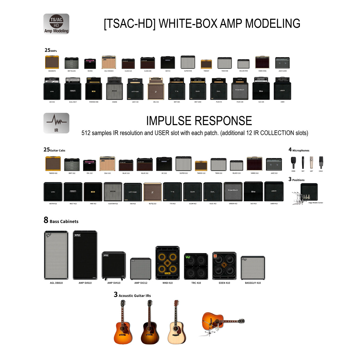 NUX MG 400 Modeling Guitar Processor
