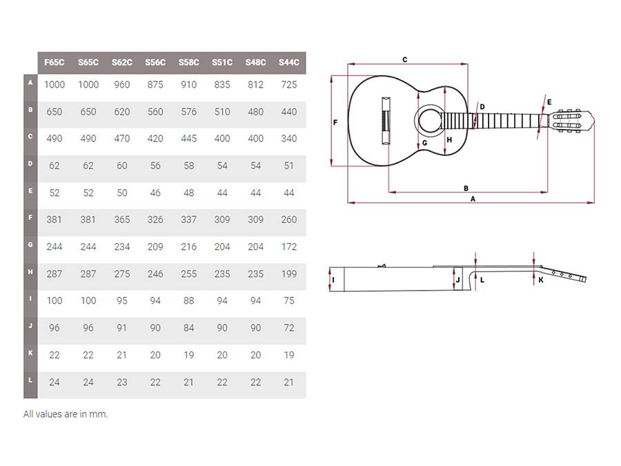 S65C Kremona Soloist Series classic guitar solid cedar and sapele