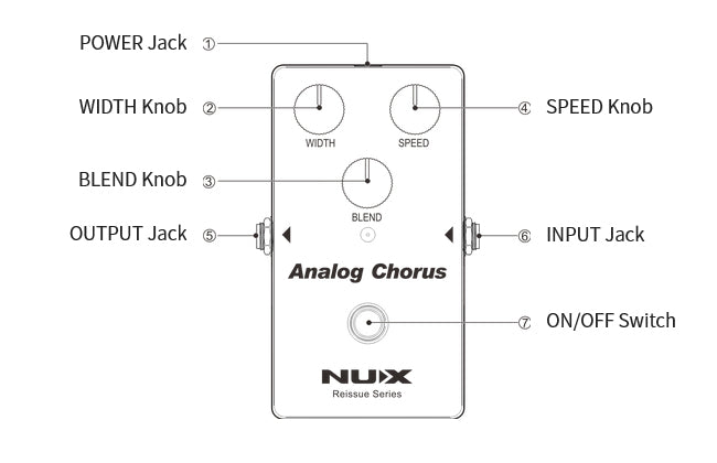 NUX REISSUE Analog Chorus