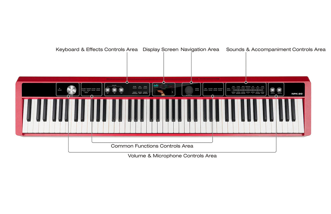 NUX NPK 20 B Digitalpiano