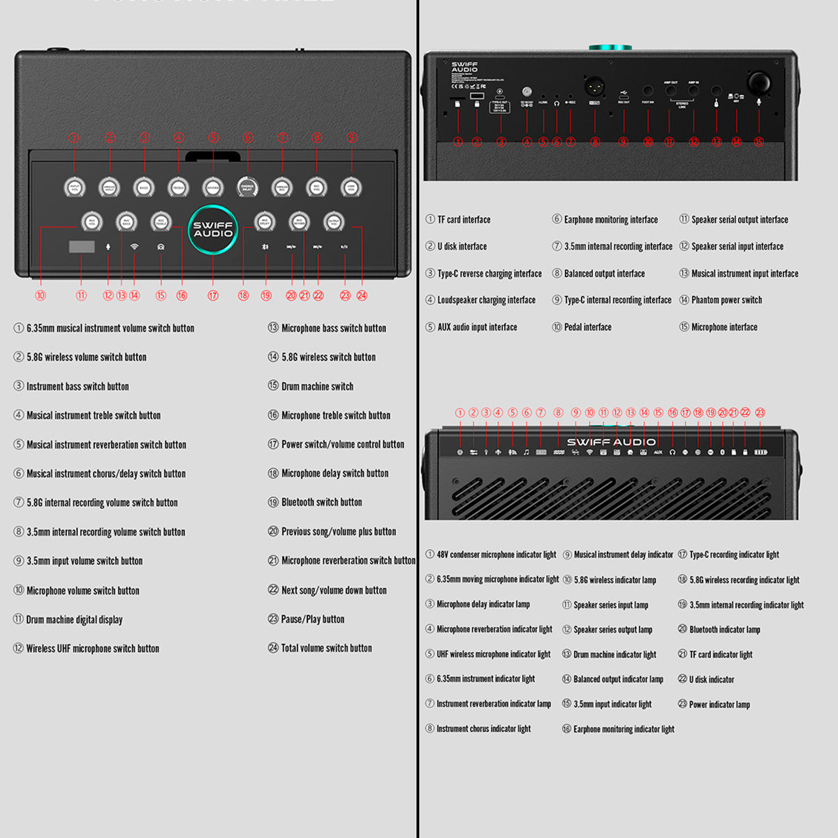SWIFF AUDIO S100 MULTI AMP