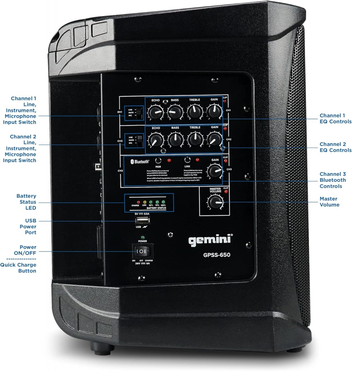 Gemini GPSS-650 aktiv 6,5" PA-høyttaler