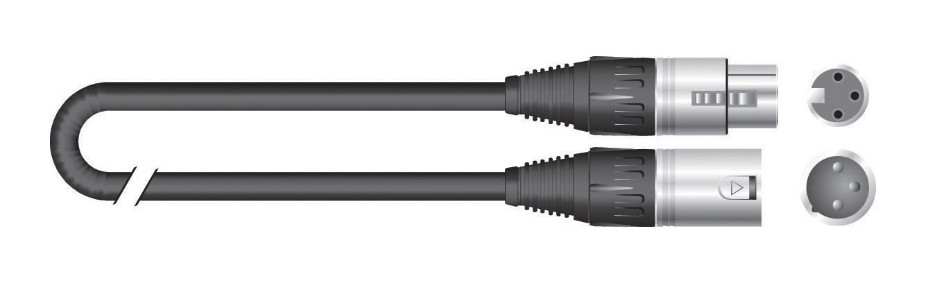 SAFECON MC10 N NEUTRIK 4,5m XLR/XLR