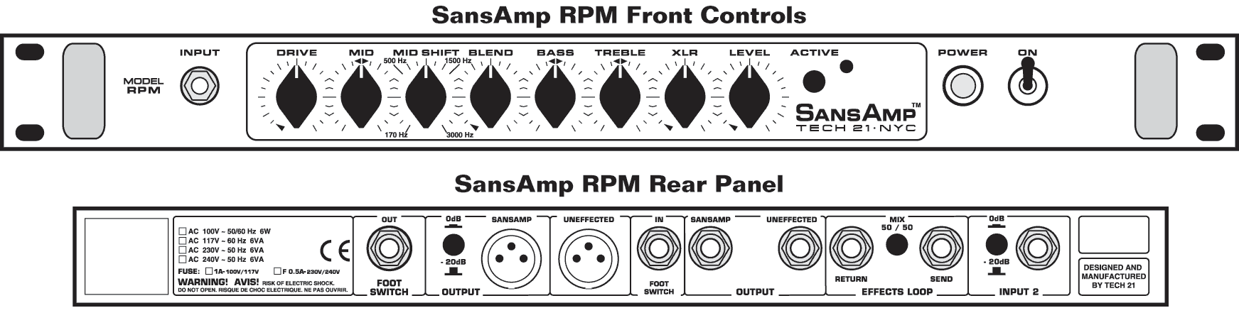 Tech21 SansAmp RPM (RPMBG)
