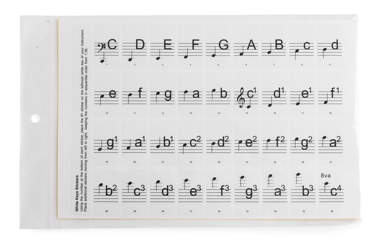 KB-KEY AVTAGBARE KEYBOARD KEYNOTE STICKERS