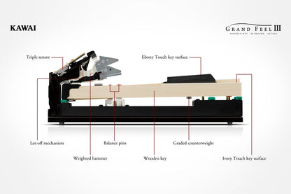 KAWAI CA 701 B