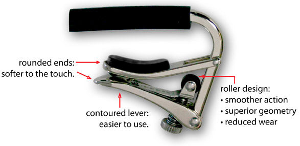 SHUBB C2k Nylonstrengs Capo Black