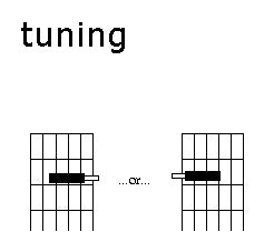 SHUBB C7b D-Tune Capo, Brass